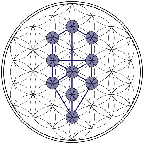 Geometria Sagrada: A Ciência das Formas Divinas