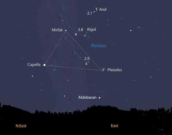 Algol: o Terror dos Astrólogos